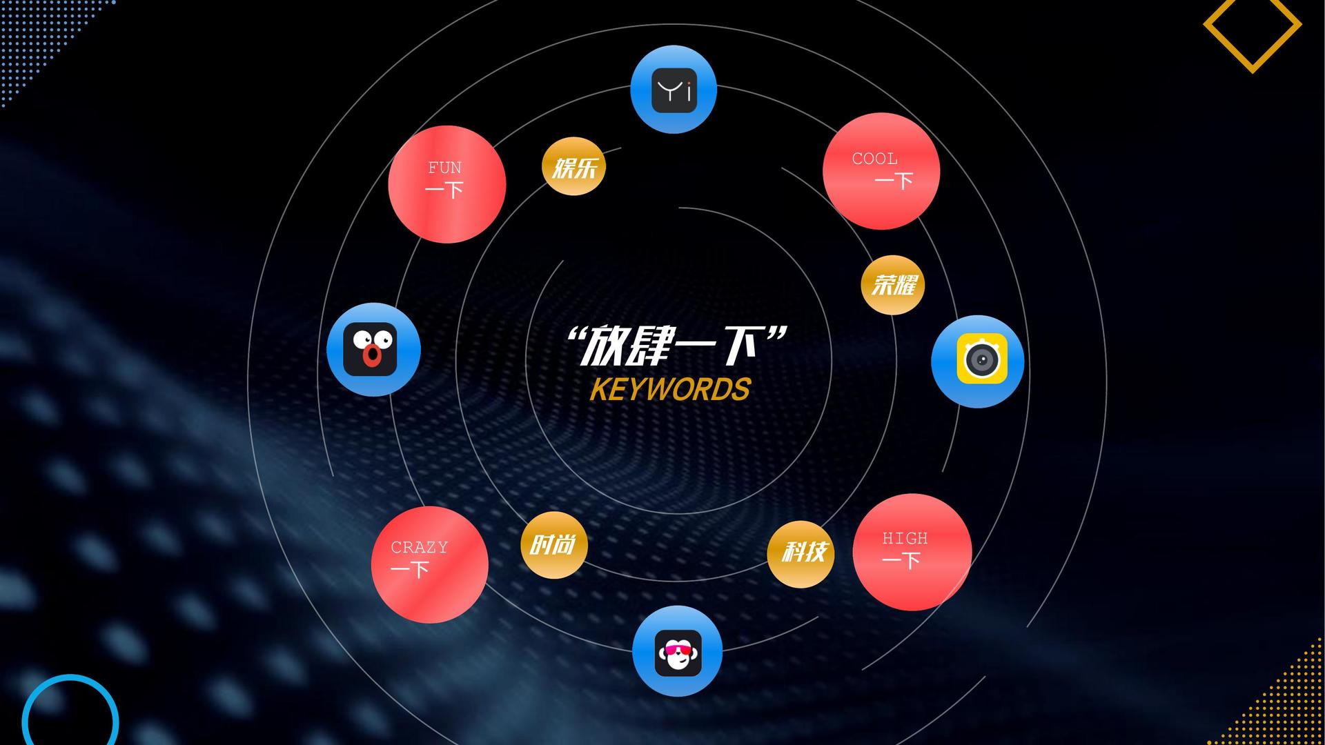 短片《无人区》