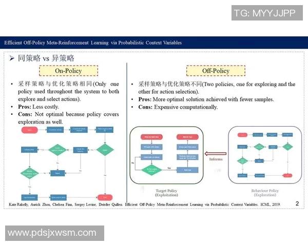 深入探讨上海篮球队战术表现的数据分析与策略优化研究