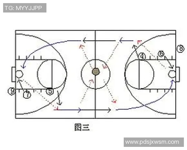武汉篮球队快攻战术解析及其在比赛中的应用与影响