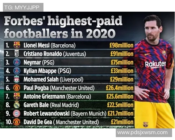 运动最新数据杭州足球队荣登足球配合排行榜第一名展现团队默契与实力